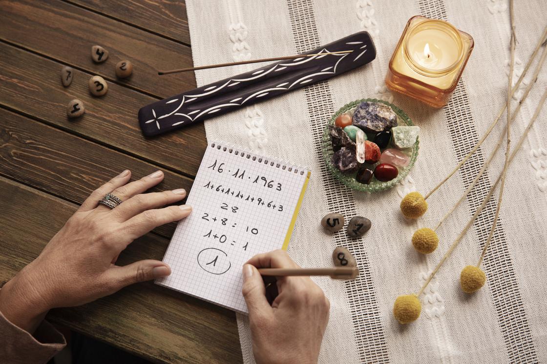 Гадания на исполнение желания