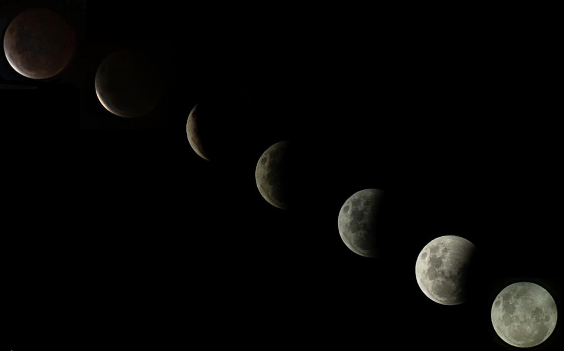 Лунный цикл не совпадает с календарем