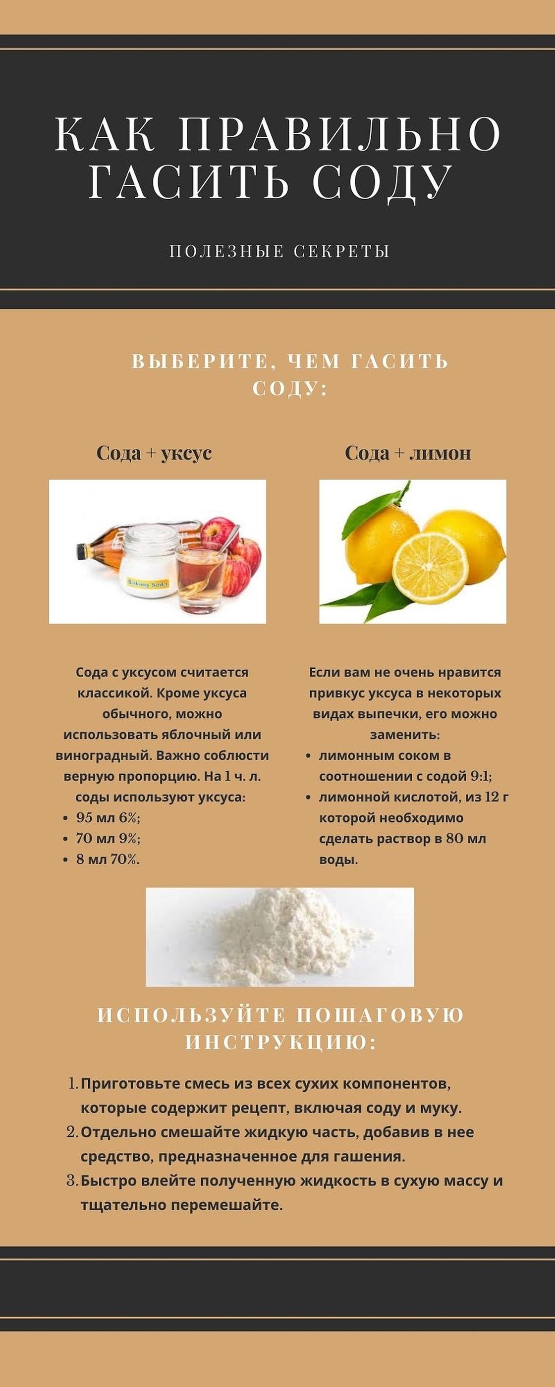 Что делать с содой в тесте: как и когда её правильно гасить Что такое сода, почему и в каких случая ее гасят кулинары