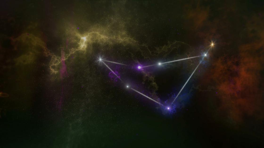 Дата и стихия знака