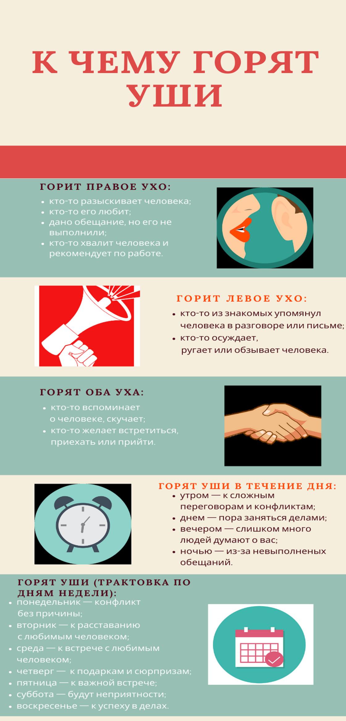 Мнение медиков, почему горят уши