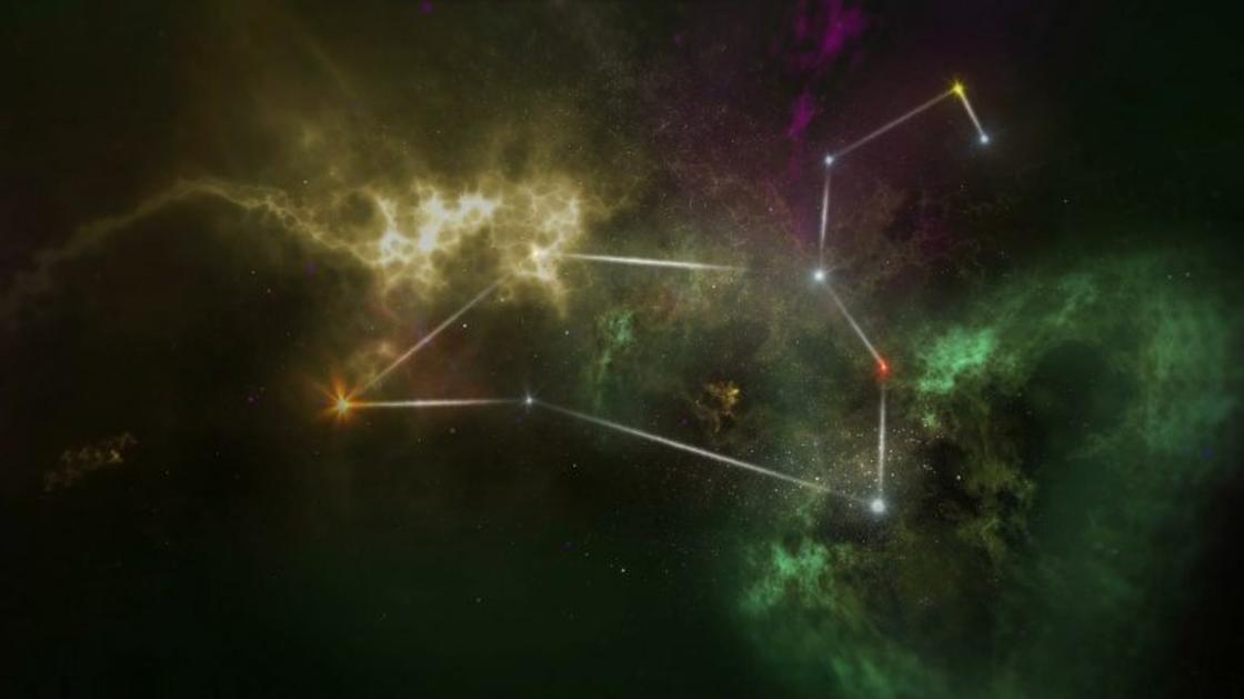 Дата и стихия знака