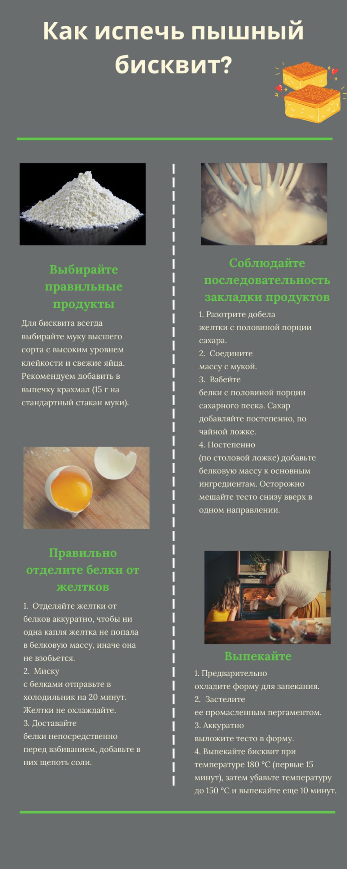 Как испечь пышный бисквит: советы по температуре и времени выпечки Пропорции ингредиентов для бисквита