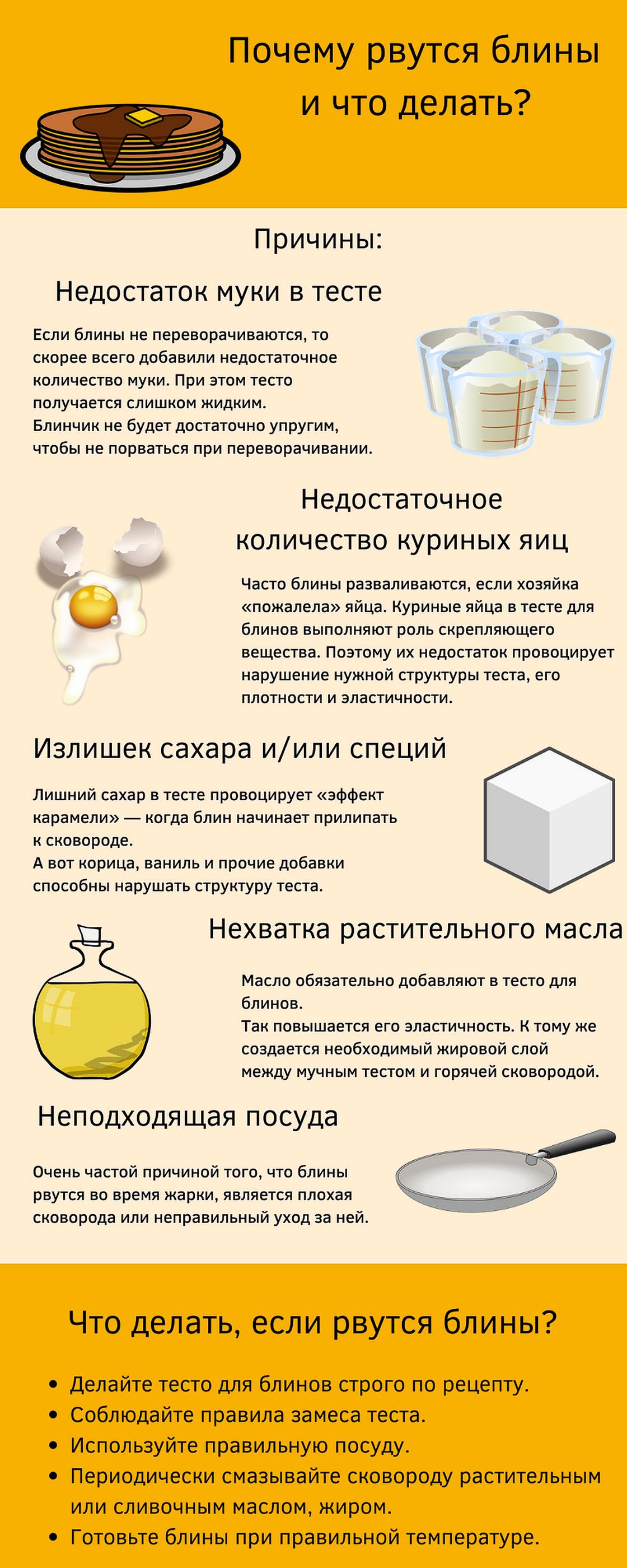 Почему блины рвутся