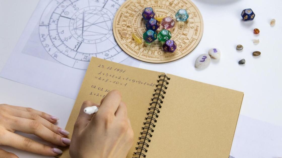 Как рассчитать аркан Таро