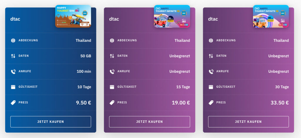 eSim Thailand SIM-картка